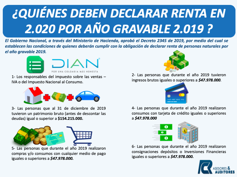 ¿QUIÉNES TIENEN QUE DECLARAR RENTA EN EL AÑO 2020 POR EL AÑO GRAVABLE 2019?