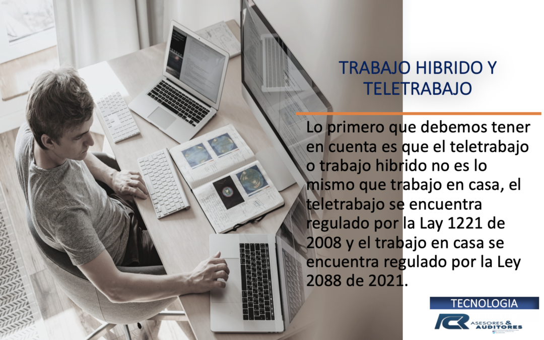 TRABAJO HIBRIDO Y TELETRABAJO